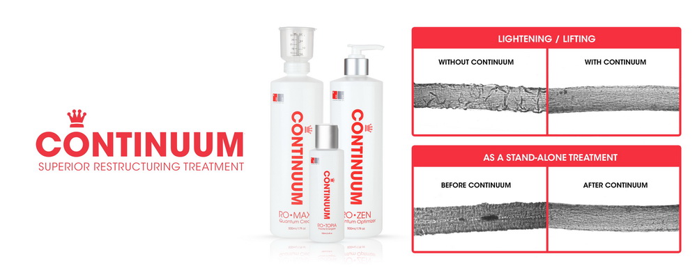 continuum kit